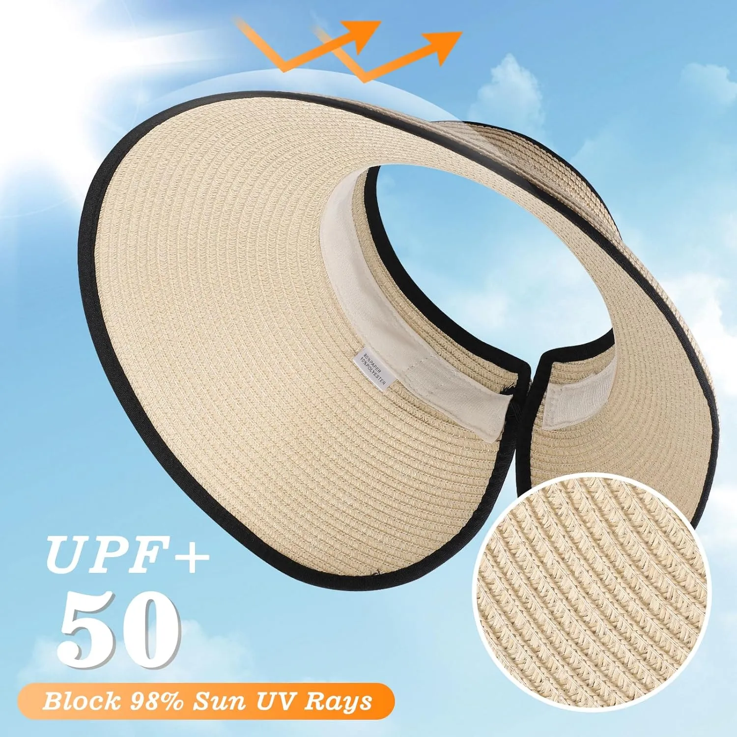 Sun Hats for Women, Wide Brim Straw Beach Hat for Women Foldable Floppy, Sun Hat UPF 50  UV Protection