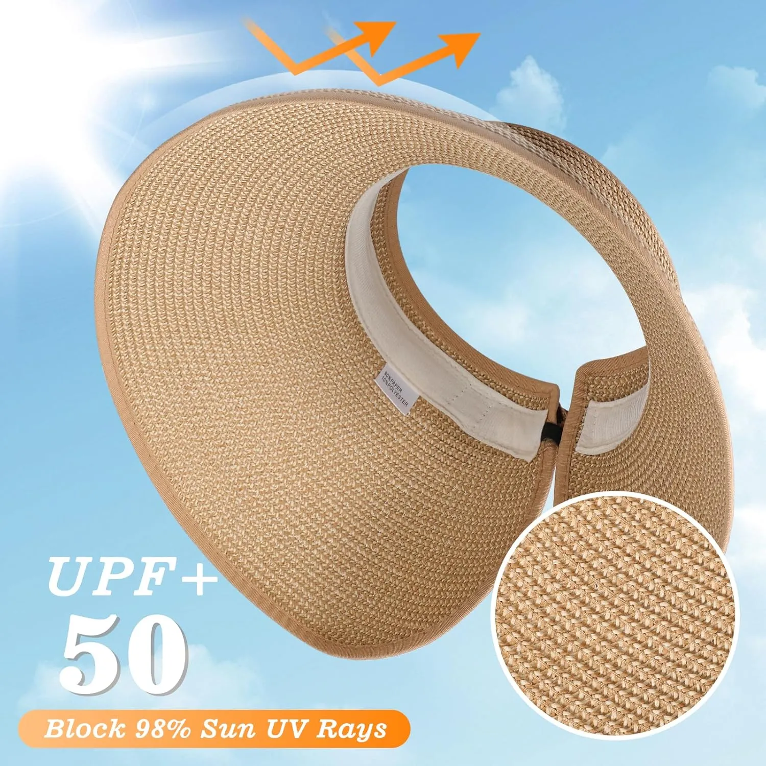 Sun Hats for Women, Wide Brim Straw Beach Hat for Women Foldable Floppy, Sun Hat UPF 50  UV Protection