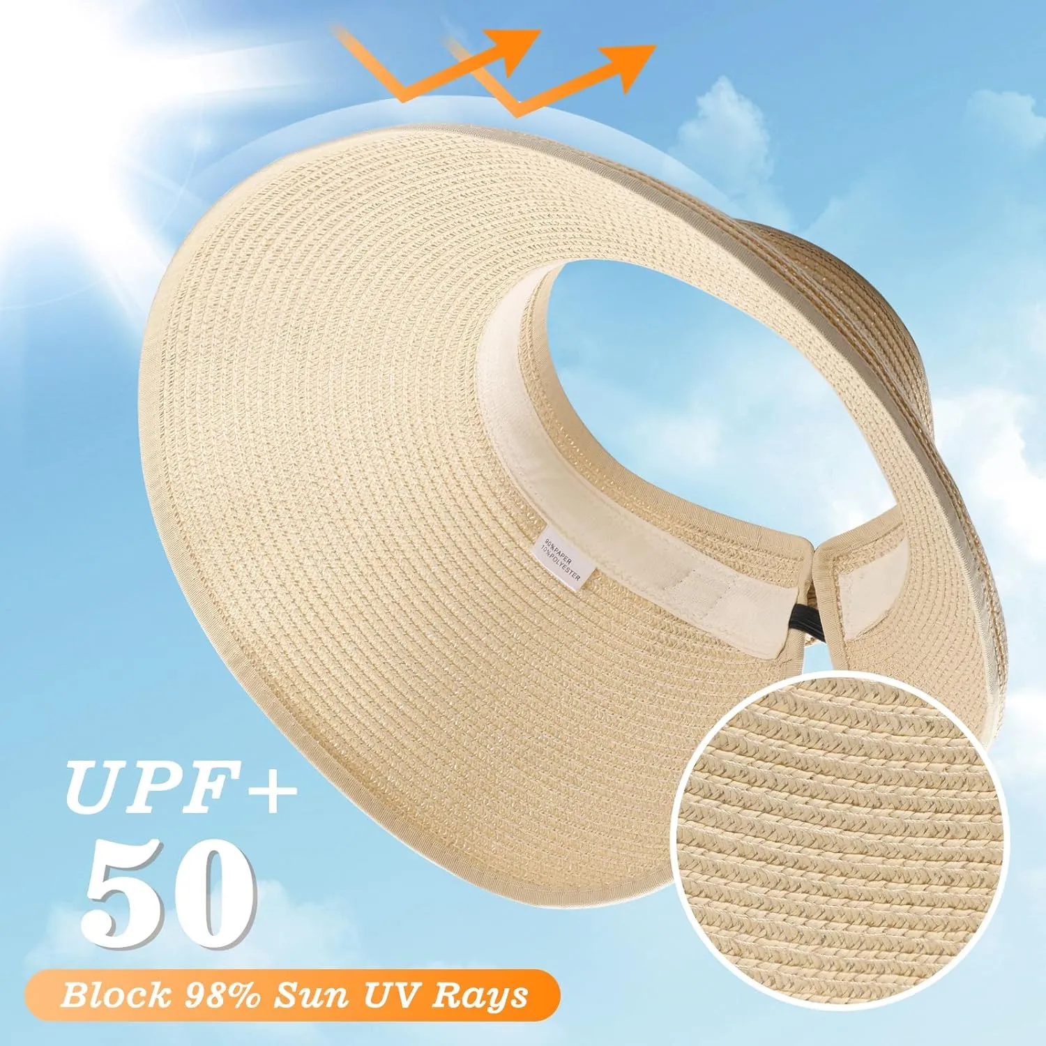 Sun Hats for Women, Wide Brim Straw Beach Hat for Women Foldable Floppy, Sun Hat UPF 50  UV Protection
