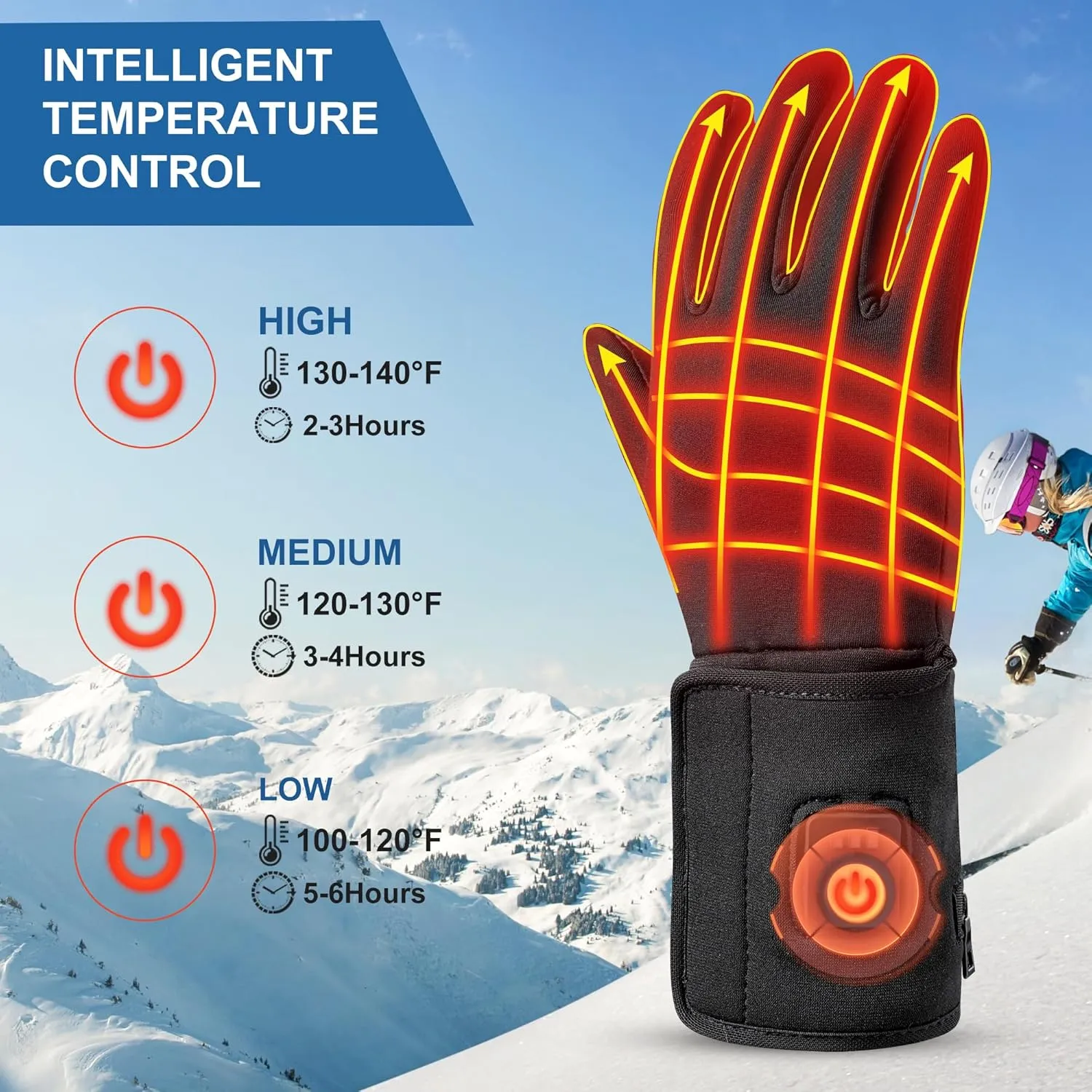 Touchscreen Heated Gloves - Rechargeable Electric Heating Gloves with 2 Batteries for Skiing, Fishing, Camping, Snowboarding